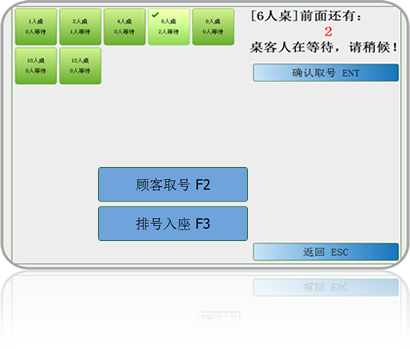 排 号 管 理